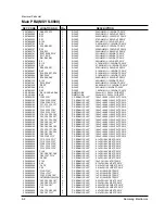 Preview for 83 page of Samsung Msys 6750 Service Manual