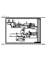 Preview for 115 page of Samsung Msys 6750 Service Manual