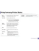 Preview for 256 page of Samsung Multifunction Xpress C48 series User Manual