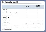 Preview for 8 page of Samsung Multifunction Xpress M207 Series User Manual