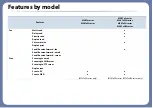 Preview for 10 page of Samsung Multifunction Xpress M207 Series User Manual