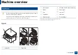 Preview for 20 page of Samsung Multifunction Xpress M207 Series User Manual