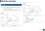 Preview for 22 page of Samsung Multifunction Xpress M207 Series User Manual