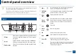 Preview for 23 page of Samsung Multifunction Xpress M207 Series User Manual