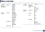 Preview for 32 page of Samsung Multifunction Xpress M207 Series User Manual