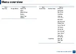 Preview for 33 page of Samsung Multifunction Xpress M207 Series User Manual