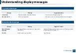 Preview for 100 page of Samsung Multifunction Xpress M207 Series User Manual