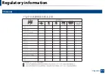 Preview for 124 page of Samsung Multifunction Xpress M207 Series User Manual