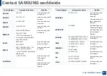 Preview for 294 page of Samsung Multifunction Xpress M207 Series User Manual