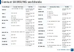 Preview for 295 page of Samsung Multifunction Xpress M207 Series User Manual