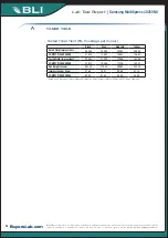 Preview for 28 page of Samsung MultiXpress C9250ND User Manual