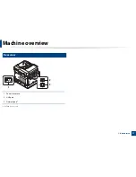 Preview for 14 page of Samsung MultiXpress K220x Series User Manual