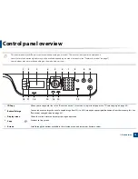 Preview for 15 page of Samsung MultiXpress K220x Series User Manual