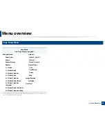 Preview for 20 page of Samsung MultiXpress K220x Series User Manual