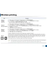 Preview for 68 page of Samsung MultiXpress K220x Series User Manual