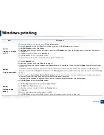 Preview for 69 page of Samsung MultiXpress K220x Series User Manual