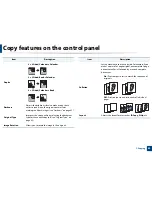 Preview for 80 page of Samsung MultiXpress K220x Series User Manual