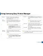 Preview for 135 page of Samsung MultiXpress K220x Series User Manual