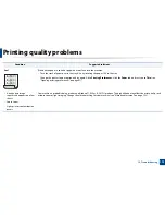 Preview for 170 page of Samsung MultiXpress K220x Series User Manual