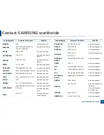 Preview for 193 page of Samsung MultiXpress K220x Series User Manual