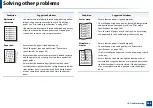 Preview for 268 page of Samsung MultiXpress K703 Series User Manual