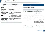 Preview for 273 page of Samsung MultiXpress K703 Series User Manual