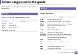 Preview for 310 page of Samsung MultiXpress K703 Series User Manual