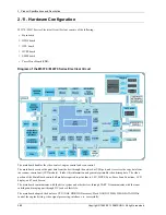 Preview for 72 page of Samsung MultiXpress M437x series Service Manual