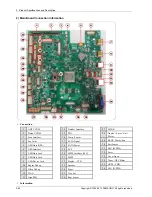 Preview for 76 page of Samsung MultiXpress M437x series Service Manual