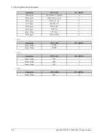 Preview for 84 page of Samsung MultiXpress M437x series Service Manual