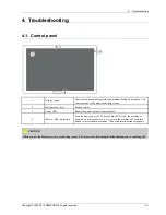 Preview for 137 page of Samsung MultiXpress M437x series Service Manual