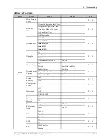 Preview for 177 page of Samsung MultiXpress M437x series Service Manual