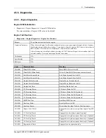 Preview for 183 page of Samsung MultiXpress M437x series Service Manual