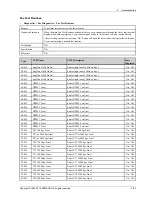 Preview for 189 page of Samsung MultiXpress M437x series Service Manual