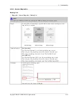 Preview for 191 page of Samsung MultiXpress M437x series Service Manual