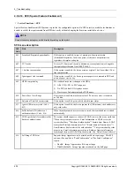 Preview for 206 page of Samsung MultiXpress M437x series Service Manual