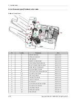 Preview for 254 page of Samsung MultiXpress M437x series Service Manual