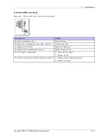 Preview for 331 page of Samsung MultiXpress M437x series Service Manual