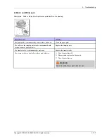 Preview for 333 page of Samsung MultiXpress M437x series Service Manual