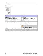 Preview for 338 page of Samsung MultiXpress M437x series Service Manual