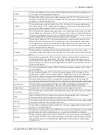 Preview for 349 page of Samsung MultiXpress M437x series Service Manual