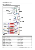 Preview for 44 page of Samsung MultiXpress X4 Series Service Manual