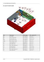 Preview for 122 page of Samsung MultiXpress X4 Series Service Manual