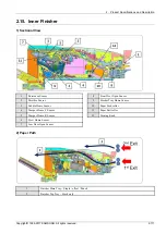 Preview for 127 page of Samsung MultiXpress X4 Series Service Manual