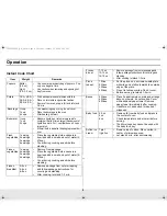 Preview for 9 page of Samsung MW1060SA Owner'S Manual