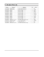 Preview for 20 page of Samsung MW1150WA Service Manual