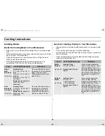 Preview for 22 page of Samsung MW1480STA Owner'S Manual