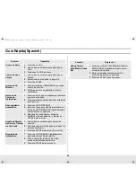 Preview for 35 page of Samsung MW1480STA Owner'S Manual