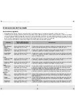 Preview for 17 page of Samsung MW620WB Manual Del Usuario