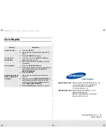 Preview for 24 page of Samsung MW620WB Manual Del Usuario